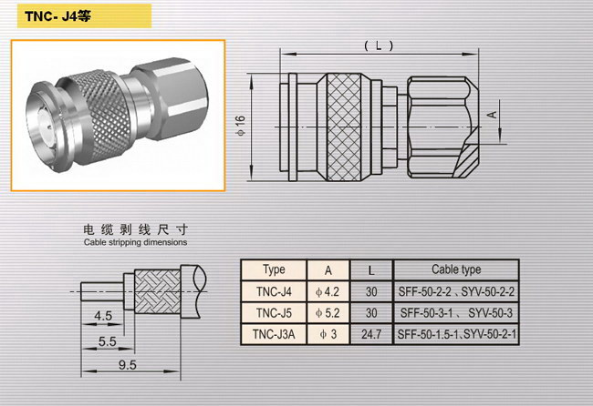 TNC-J3A